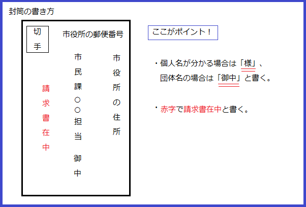 転出届を市役所へ郵送で請求するには 用意するもの 封筒の書き方 注意点まとめ まったりお悩み解決ノート